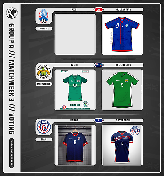 Week 3 // Group A // Voting