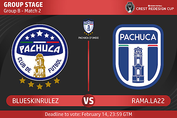 [VOTING] Group B - Match 2