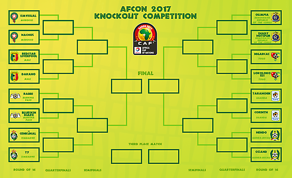 Bracket - Round of 16.