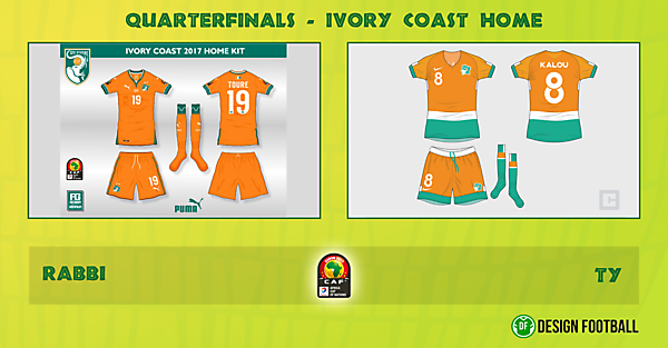 Voting - Ivory Coast Home