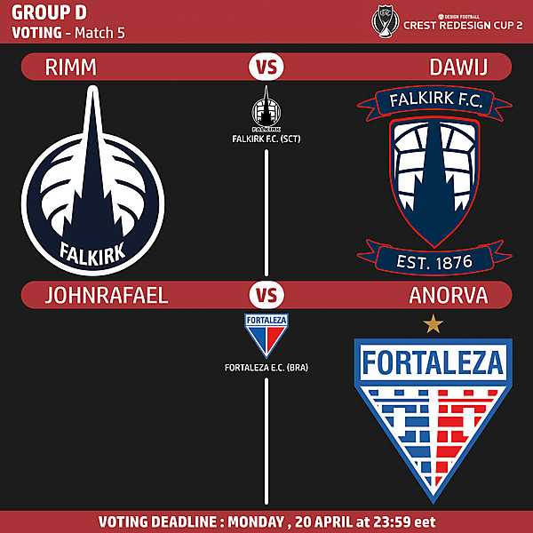 Group D - Voting - Match 5