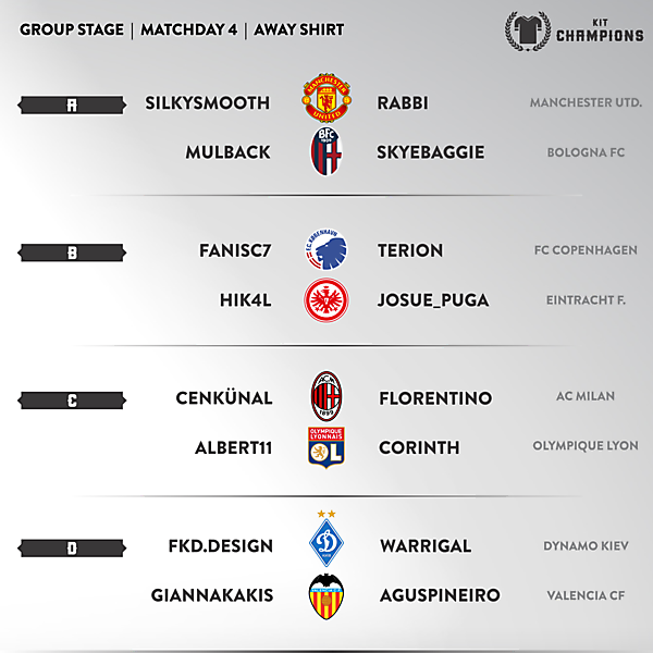Kit Champions - matchday 4