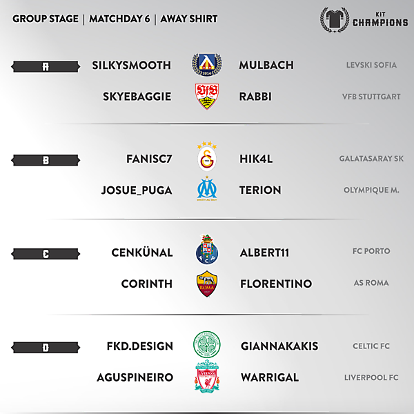 Kit Champions - matchday 6