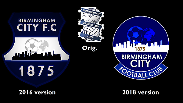 Birmingham City