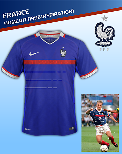 France Home Kit
