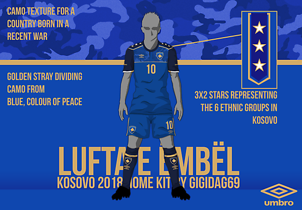 Kosovo X Umbro