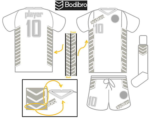 Bodibro - "Team-Spirit" Template