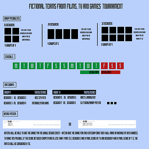 Competition Format + SIGN UP