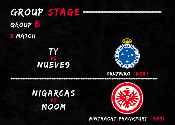 Group B - 3° Match