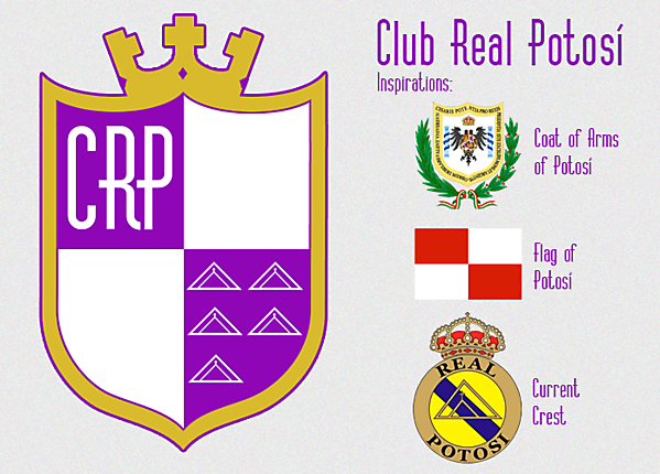 Club Real Potosí