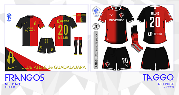 [AM1] Frangos v. Taggo