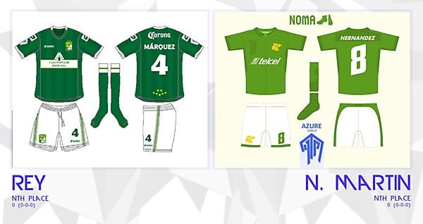 [AM1] Rey v N. Martin