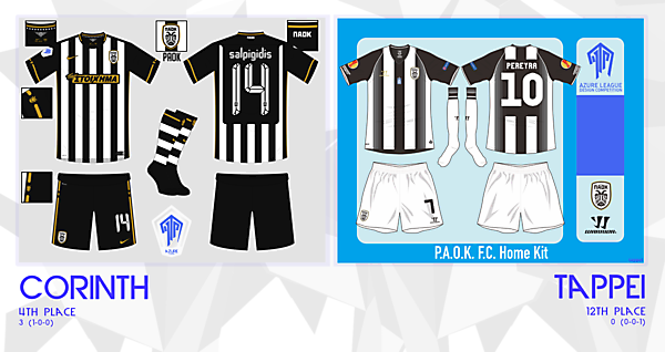 [AM2] Corinth v. Tappei