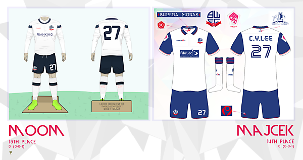 [CM2] Moom v. Majcek