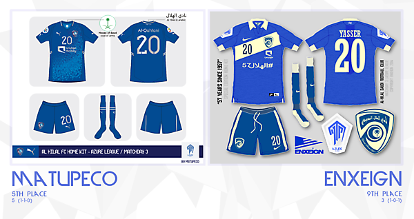 [AM3] Matupeco v. Enxeign