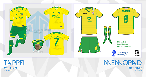 [AM3] Tappei v. Memopad