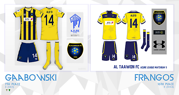 [AM3] Gaabowski v. Frangos