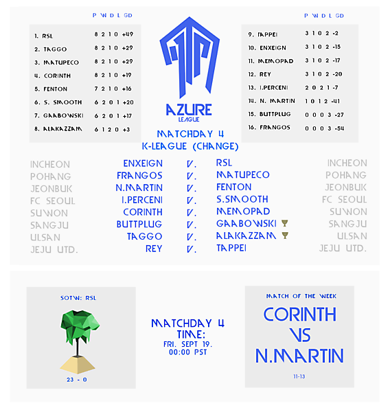 Matchday 4 Draw : Azure League (AWAY SHIRTS)