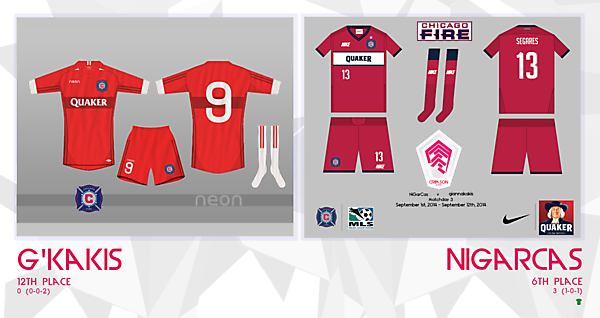 [CM3] G'kakis v. NiGarCas