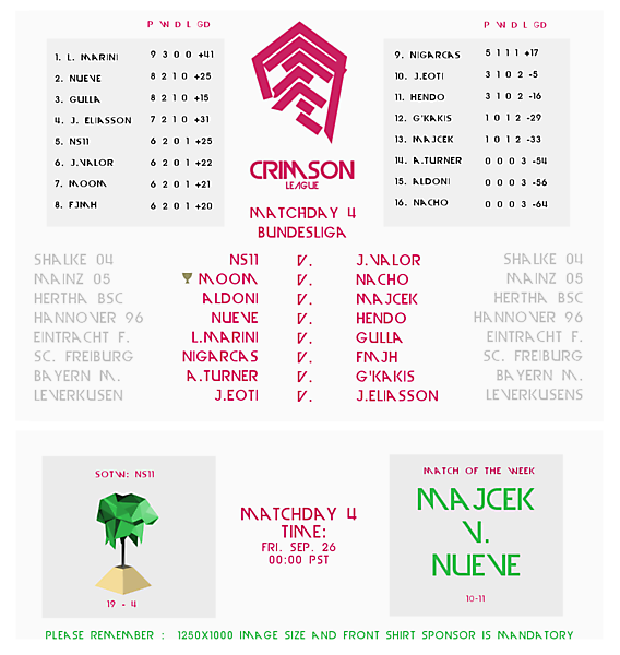 Matchday 4 Draw : Crimson League (AWAY SHIRTS)
