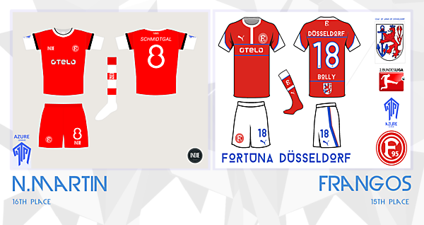 [AM6] Noah Martin v. Frangos