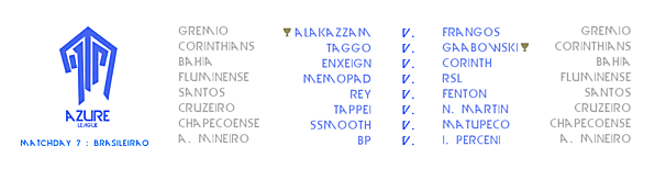 Matchday 7 Draw : Azure League
