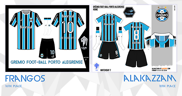 [AM7] Frangos v. Alakazzam