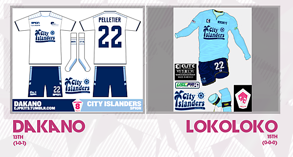 [CM8] Dakano v. Lokoloko 