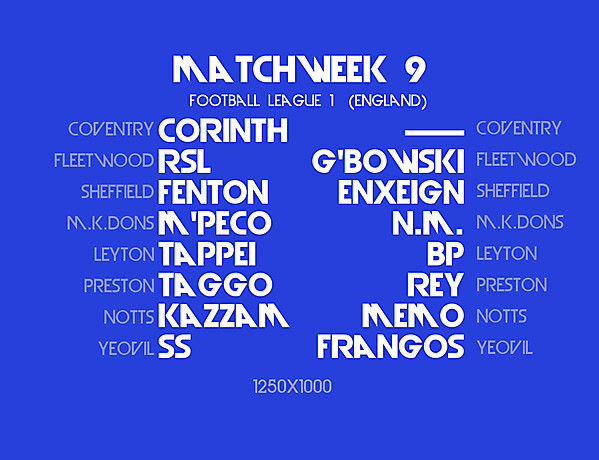 Matchday 9 Draw : Azure League