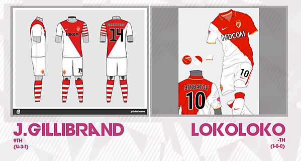 [CM9] J.Gillibrand v. LokoLoko