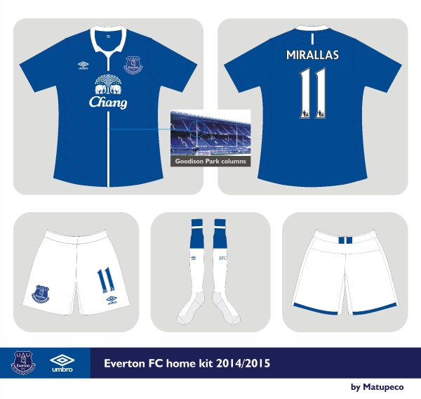 Everton FC Umbro home kit 2014/2015