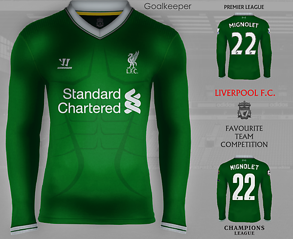 Liverpool F.C. Goalkeeper Kit Concept
