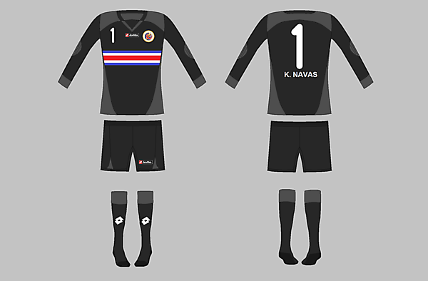 Costa Rica GK