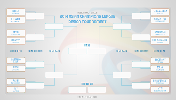 [ROUND OF 16] Tournament Bracket