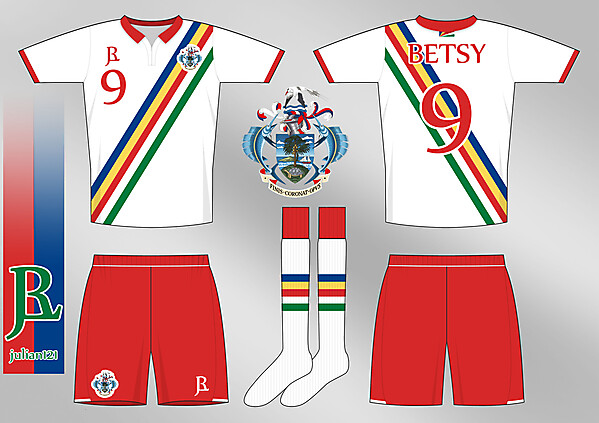 Just a few examples to get you thinking.