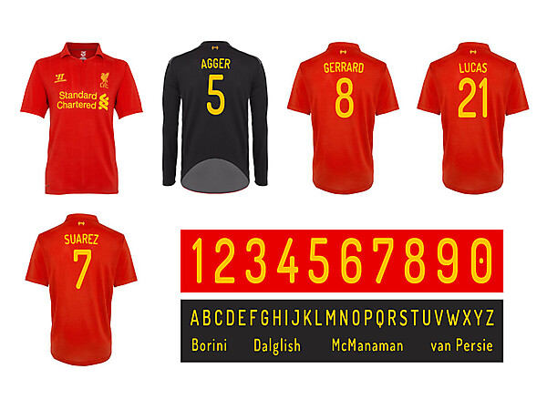 Liverpool FC Font Competition