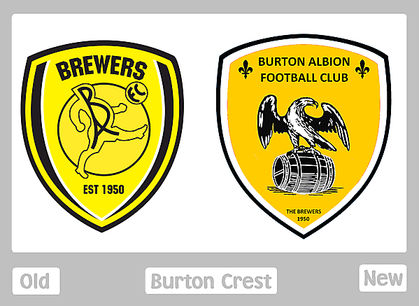 Burton Albion Crest