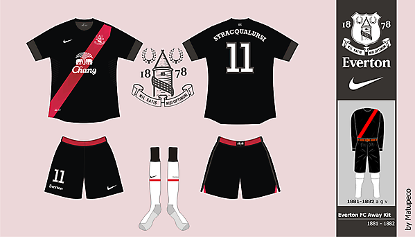 Everton FC 1881-1882