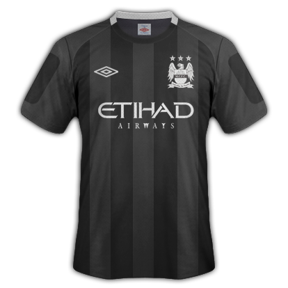 Manchester City fantasy GK kits with Umbro