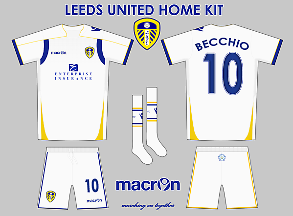 Leeds United Home