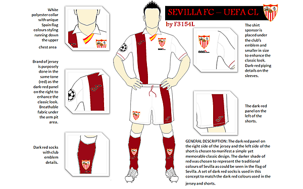 SEVILLA HOME KIT CONCEPT