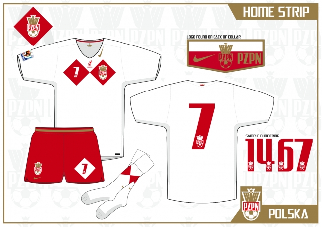 Poland Home Kit