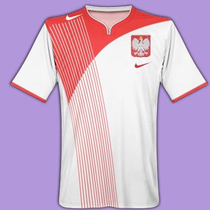 poland kit