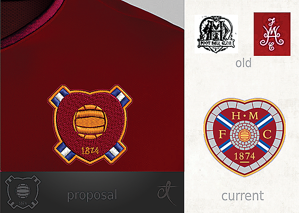 Heart of Midlothian  v2