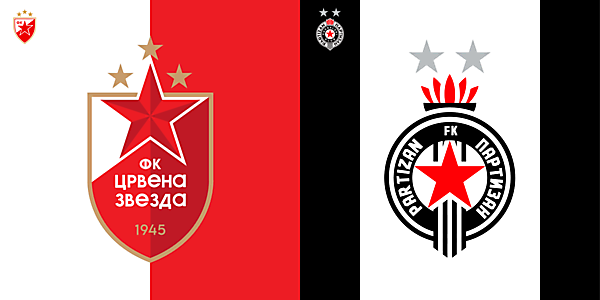Rivals: Red Star vs Partizan