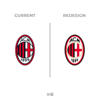 AC Milan - Rebranding
