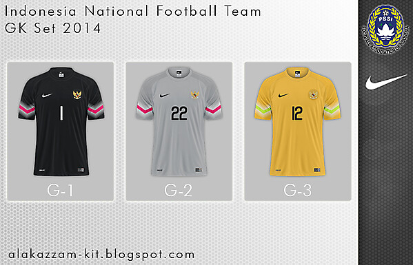 Indonesia GK 2014