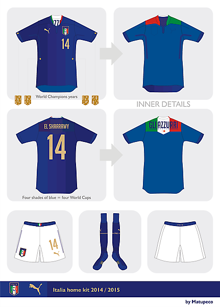 Italia home kit 2015 - WC comp