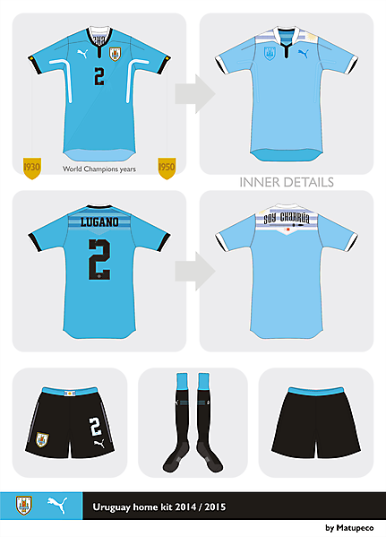 Uruguay hume kit 2015 - WC comp
