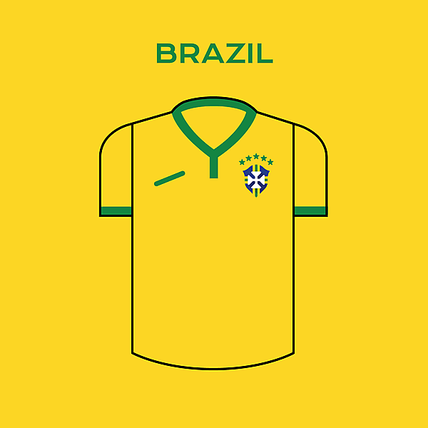 Brazil Minimalist Home Kit